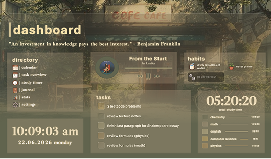academica figma dashboard screenshot